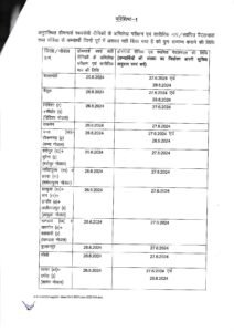 LU Admin II Recruitment14062024140624054612 page 002