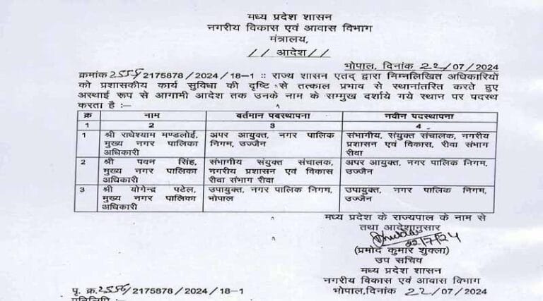 नगर पालिका अधिकारियो के तबादले 29 adesh