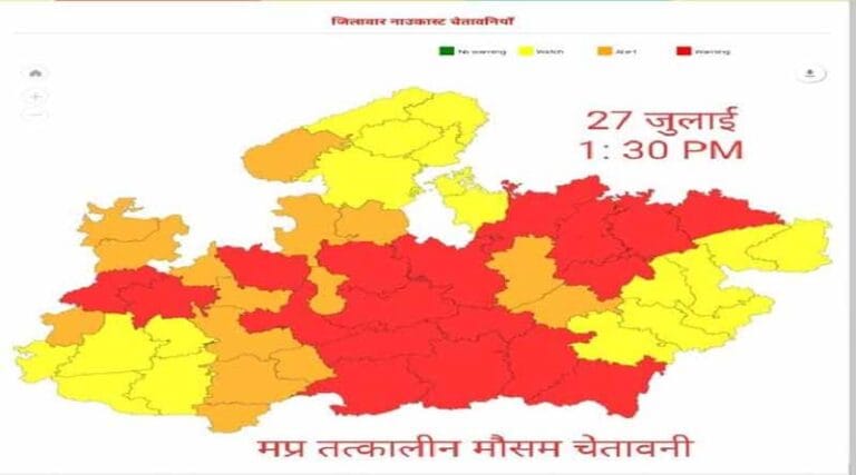मप्र तत्कालीन मौसम चेतावनी - 27 जुलाई 1:30 PM तीनों अलर्ट जारी 1 mousam