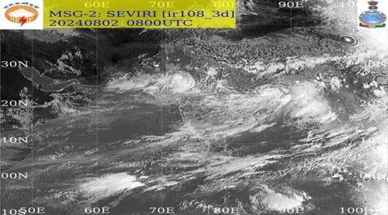40 जिलों में भारी बारिश की चेतावनी, मौसम विभाग का अलर्ट जारी 1 mousam