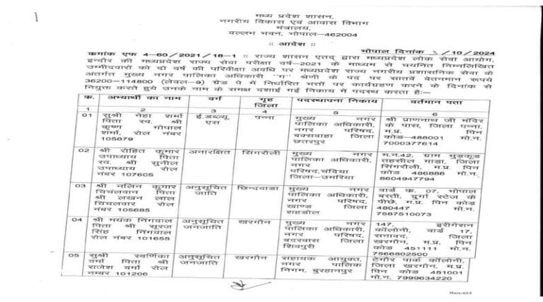 03102024054705OrderF4_60_2021_18-1 (2)-page-0011