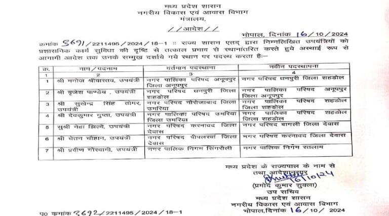 नगरीय प्रशासन विभाग के उपयंत्रियों की तबादला सूची जारी 24 34