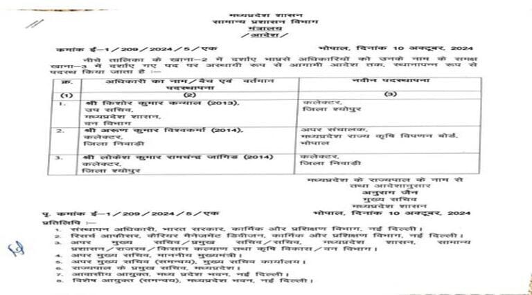 рднрд╛рд░рддреАрдп рдкреНрд░рд╢рд╛рд╕рдирд┐рдХ рд╕реЗрд╡рд╛ рдХреЗ рдЕрдзрд┐рдХрд╛рд░рд┐рдпреЛрдВ рдХреА рдирд╡реАрди рдкрджрд╕реНрдерд╛рдкрдирд╛ рдХреА рдПрдХ рдФрд░ рд╕реВрдЪреА рдЬрд╛рд░реА 3 462654849_561119963107574_7224807476051212112_n3
