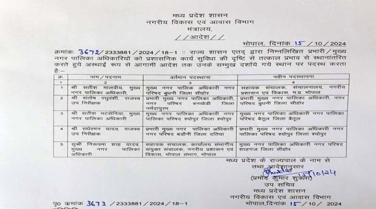 नगर पालिका अधिकारियो के तबादले - बैतूल सीएमओ होंगे सतीश मटसेनिया 18 adesh