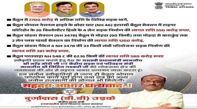 मध्यप्रदेश को मिला 20,000 करोड़ और बैतूल को 2700 करोड़ रुपये की सड़क निर्माण परियोजनाओं का उपहार 27 sadak