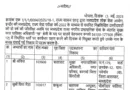 आदेश – मुख्य नगरपालिका अधिकारी ख श्रेणी के पद पर नियुक्ति के संबंध में