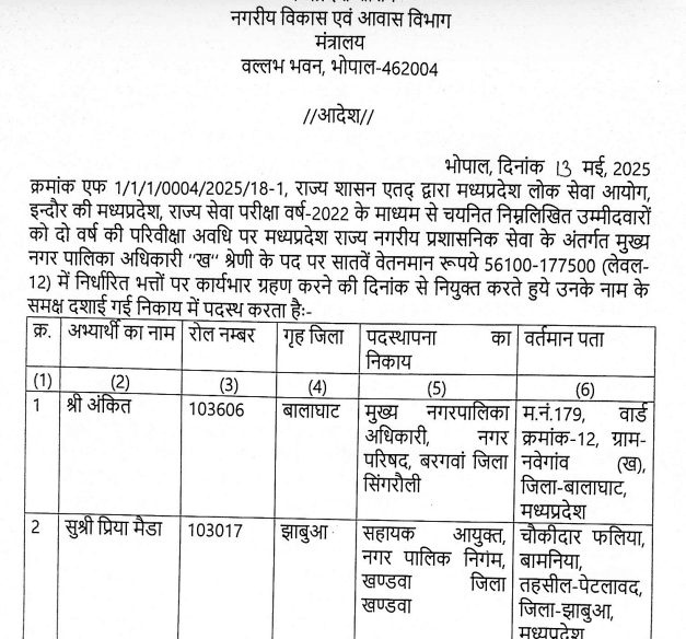 आदेश - मुख्य नगरपालिका अधिकारी ख श्रेणी के पद पर नियुक्ति के संबंध में 30 Screenshot_20250513-203221