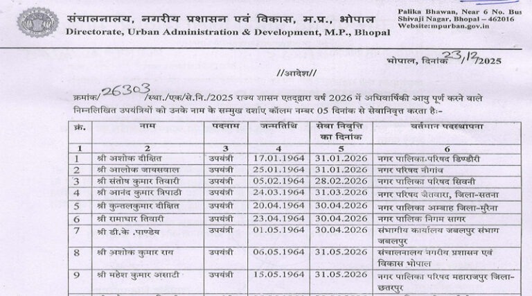 2026 में नगर पालिका /नगर परिषद् में सेवारत उपयंत्रियों सेवानिवृत्ति तिथि की सूची जारी 16 adeshj3