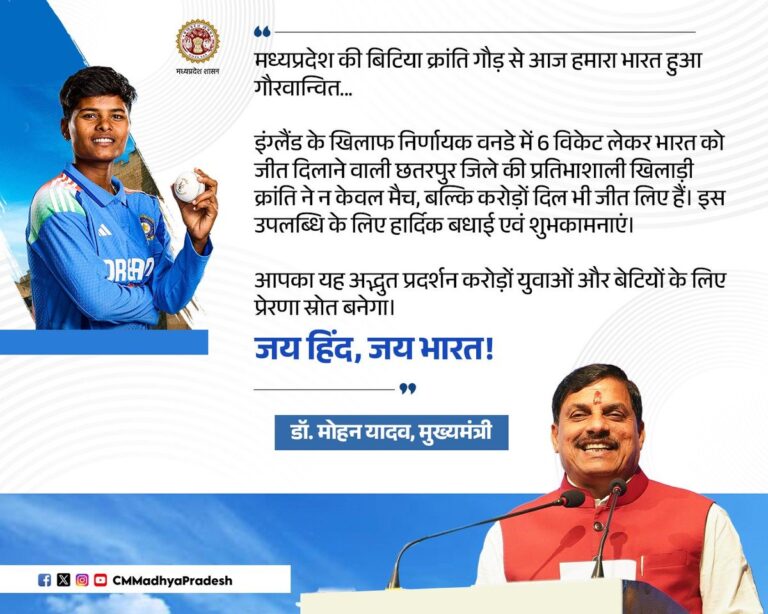 महिला क्रिकेटर क्रांति गौड़ के पिता की नौकरी हुई बहाल 1 GwiJrz7bwAAMVVv
