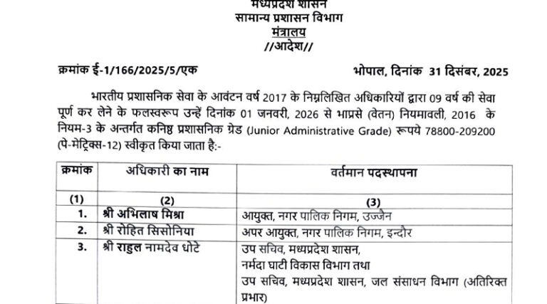 भारतीय प्रशासनिक सेवा के 2017 बैच के 15 अधिकारियों को 09 वर्ष की सेवा पूर्ण करने पर जूनियर एडमिनिस्ट्रेटिव ग्रेड स्वीकृत : आदेश जारी 26 is2