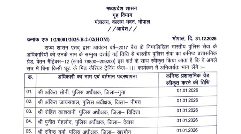 भारतीय पुलिस सेवा (1994 से 2017 बैच) के विभिन्न अधिकारियों की पदोन्नति एवं नवीन पद स्थापना : आदेश जारी 32 pu
