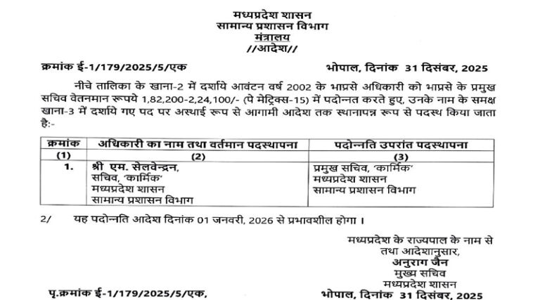 श्री एम सेल्वेंद्रन (IAS 2002 बैच) प्रमुख सचिव वेतनमान में पदोन्नत : आदेश जारी 11 ts5