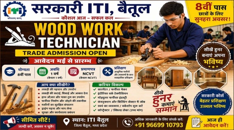 ITI
