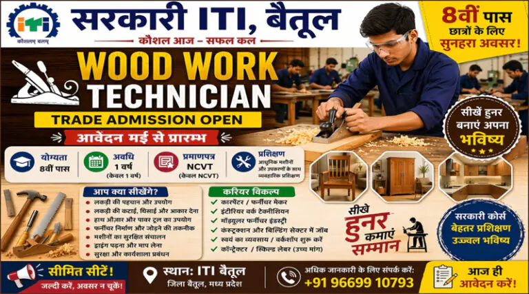 ITI