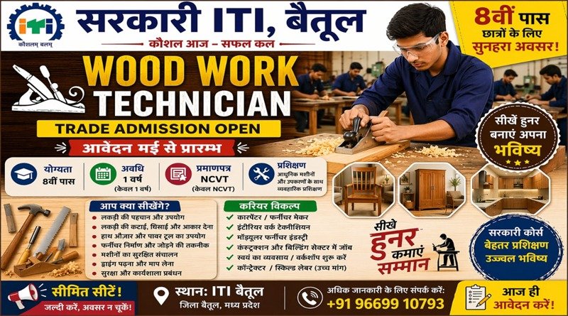 शासकीय आईटीआई बैतूल में 154 रिक्त सीटों पर ऑनलाइन रजिस्ट्रेशन 16 अगस्त तक 1 ITI