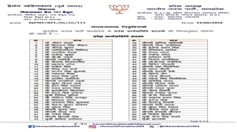 bjp