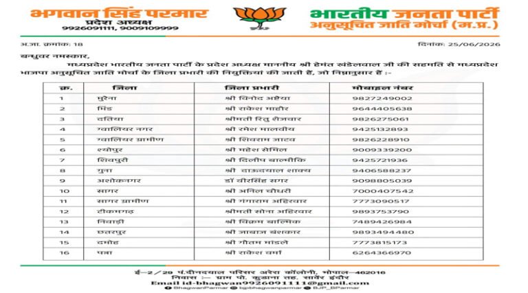bjp