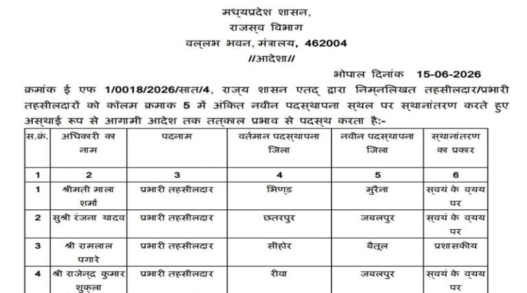 tahasildar