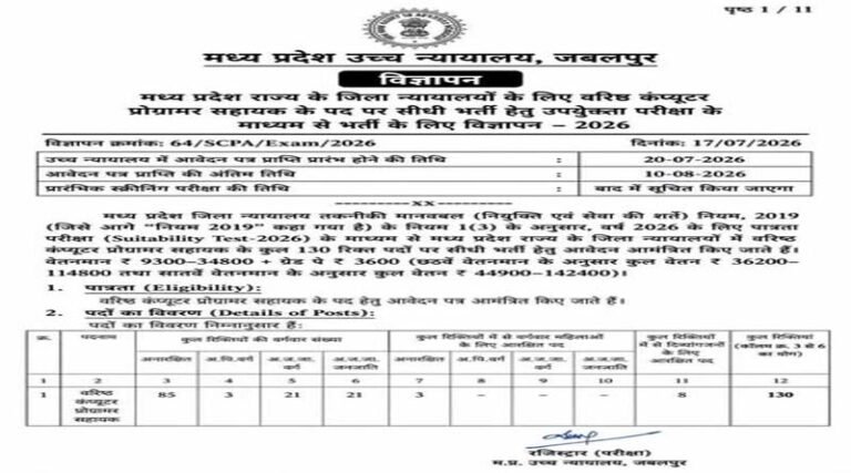 jabalpur