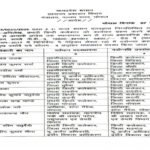 tahsildar11