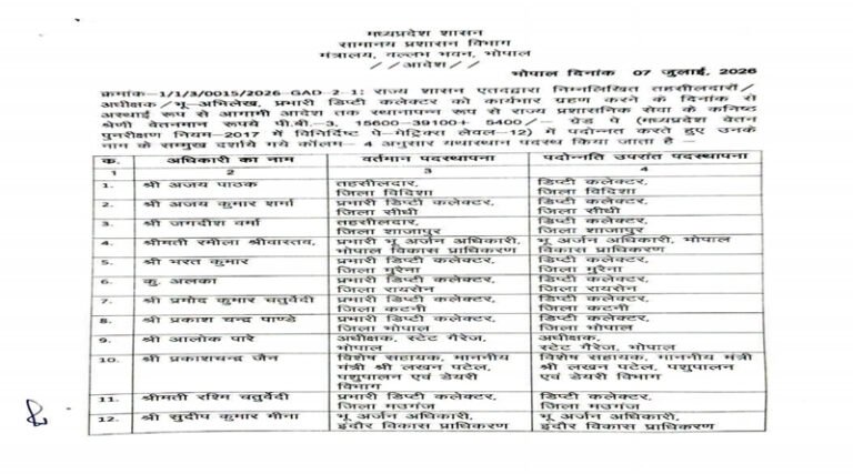 tahsildar11