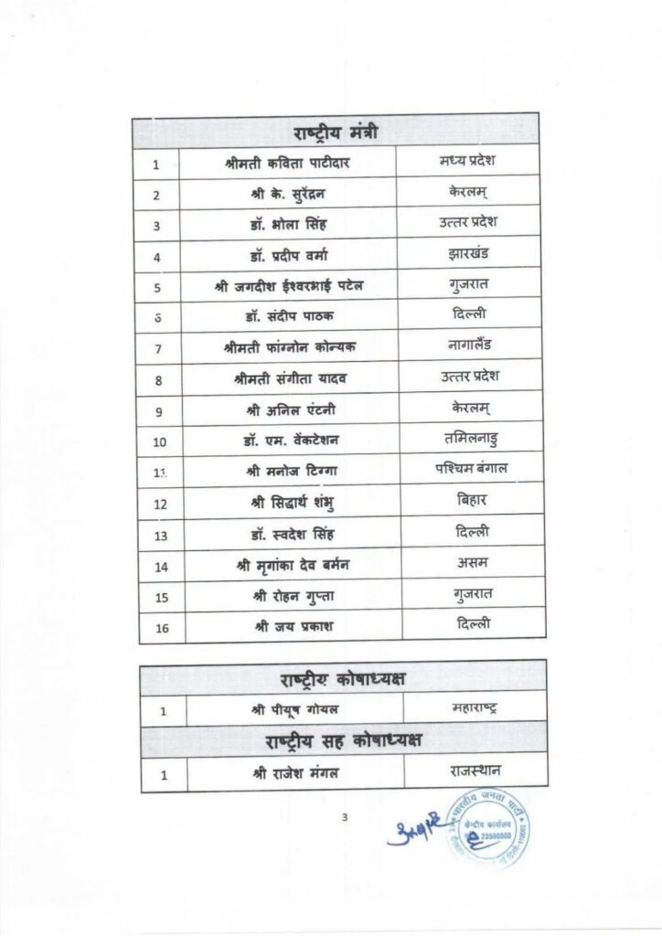 भाजपा संगठन में बड़ा फेरबदल: राष्ट्रीय अध्यक्ष नितिन नबीन ने घोषित की नई टीम, वसुंधरा राजे और राम माधव समेत 13 नेता बने राष्ट्रीय उपाध्यक्ष 4 3b