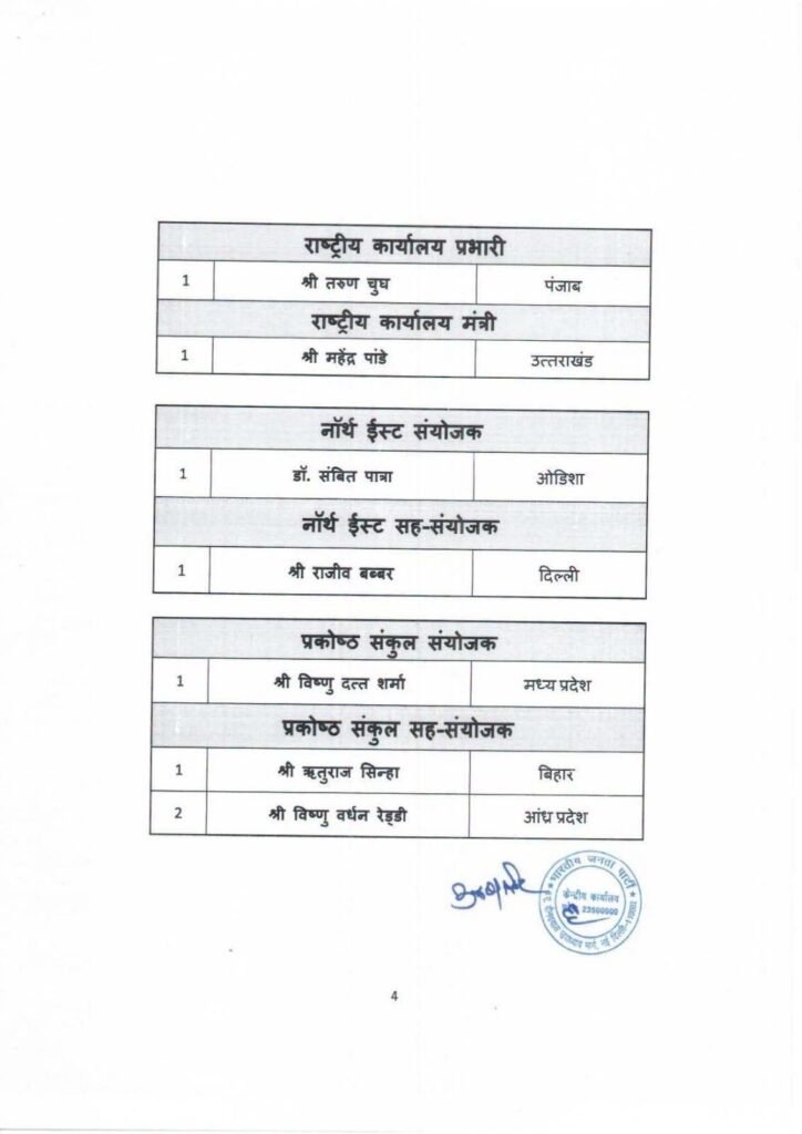 भाजपा संगठन में बड़ा फेरबदल: राष्ट्रीय अध्यक्ष नितिन नबीन ने घोषित की नई टीम, वसुंधरा राजे और राम माधव समेत 13 नेता बने राष्ट्रीय उपाध्यक्ष 5 4b