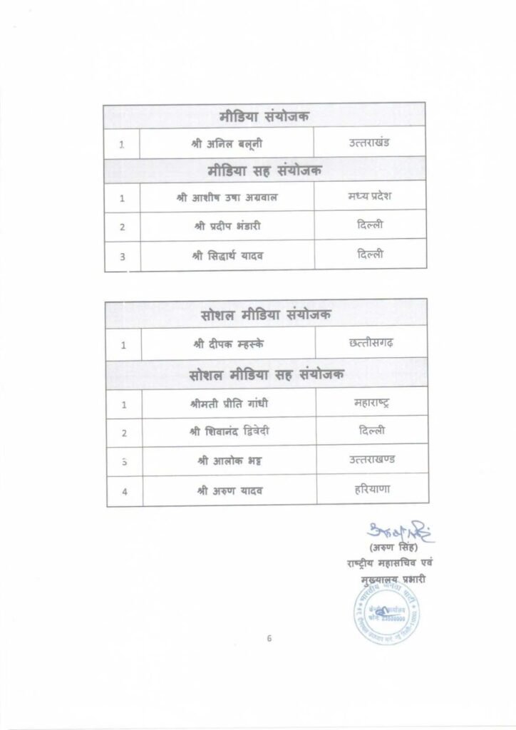 भाजपा संगठन में बड़ा फेरबदल: राष्ट्रीय अध्यक्ष नितिन नबीन ने घोषित की नई टीम, वसुंधरा राजे और राम माधव समेत 13 नेता बने राष्ट्रीय उपाध्यक्ष 7 6b