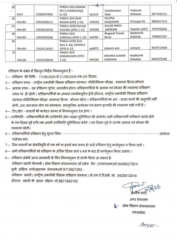 MP School Education: मध्य प्रदेश के पीएम श्री स्कूलों के 70 प्राचार्यों का इंडक्शन प्रशिक्षण कल से शुरू, आदेश और शिक्षकों की सूची जारी 5 776222350 1398267769033930 3697844138514897334 n