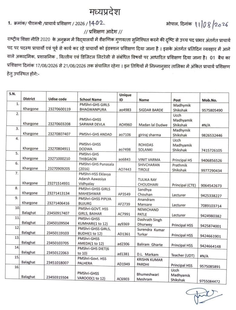 MP School Education: मध्य प्रदेश के पीएम श्री स्कूलों के 70 प्राचार्यों का इंडक्शन प्रशिक्षण कल से शुरू, आदेश और शिक्षकों की सूची जारी 2 776554121 1398267619033945 5950940635508016171 n