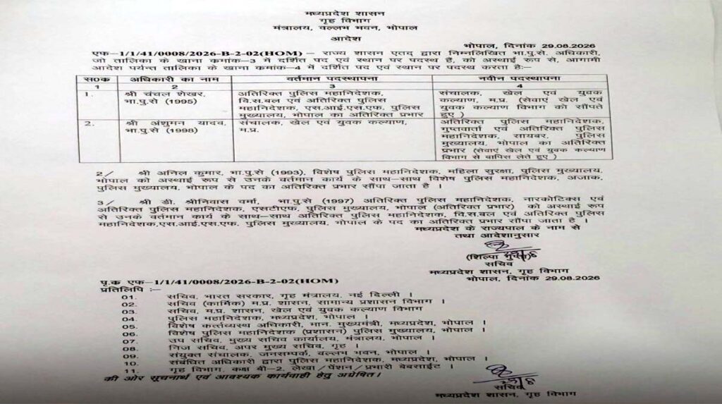madhya pradesh police transfer