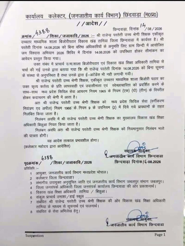 ड्यूटी छोड़ बिना अनुमति शिविर पहुंचे शिक्षक को कलेक्टर ने किया निलंबित 2 adesh2