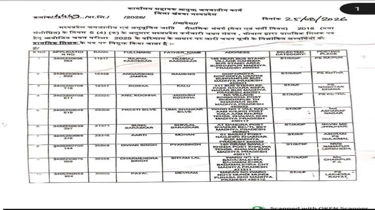 Primary Teacher Appointment List प्राथमिक शिक्षक चयन परीक्षा 2025 के परिणाम की पहली नियुक्ति सूची जारी 2 atithi
