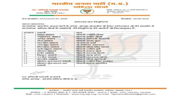 bjp