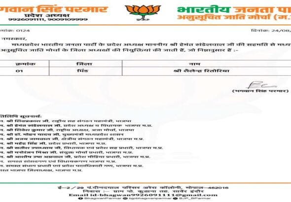 bjp