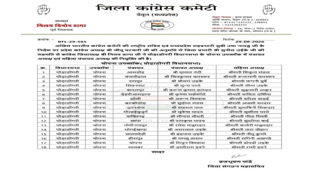 betul congress chopna