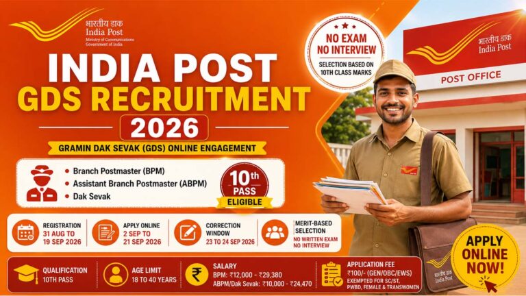 post office GDS
