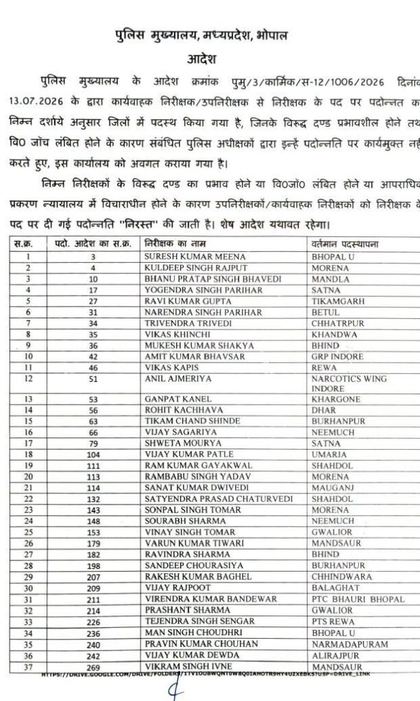 78 निरीक्षकों की पदोन्नति निरस्त, पुलिस मुख्यालय ने जारी की सूची 2 790318160 1606738217480220 8646566863634672782 n