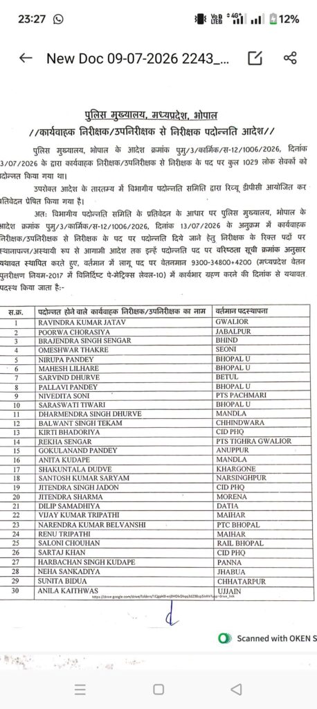 223 पुलिस अधिकारियों/कर्मचारियों को पदोन्नत कर निरीक्षक (Inspector) बनाया 2 791453634 2079328543457817 7050798137747804104 n