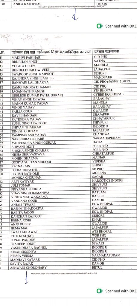223 पुलिस अधिकारियों/कर्मचारियों को पदोन्नत कर निरीक्षक (Inspector) बनाया 3 798825265 1108039125087630 7833500122541967039 n
