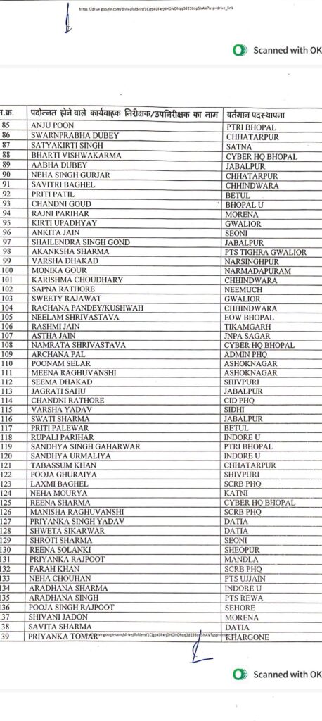 223 पुलिस अधिकारियों/कर्मचारियों को पदोन्नत कर निरीक्षक (Inspector) बनाया 4 799724583 1998402934149504 5405713839080572747 n