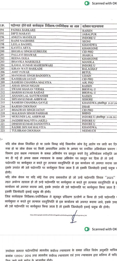 223 पुलिस अधिकारियों/कर्मचारियों को पदोन्नत कर निरीक्षक (Inspector) बनाया 6 799819618 1075378821853946 7548185139662816959 n
