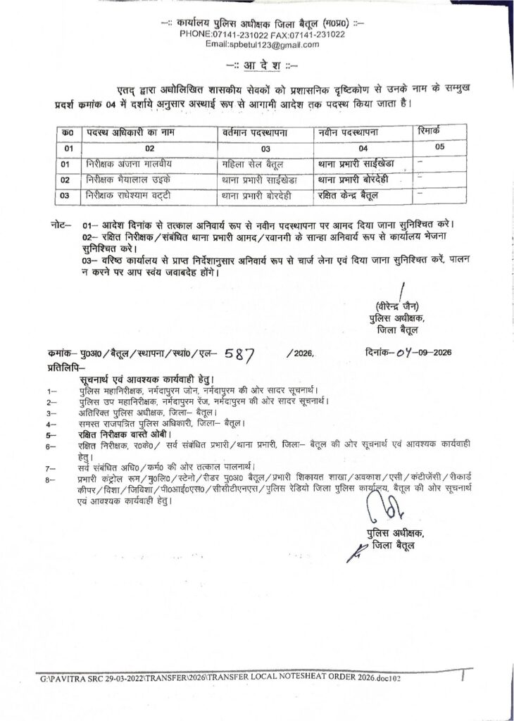 बैतूल पुलिस महकमे में बड़ा फेरबदल 2 Whatsapp Scan 4 September 2026 at 14.11.56 page 001 1