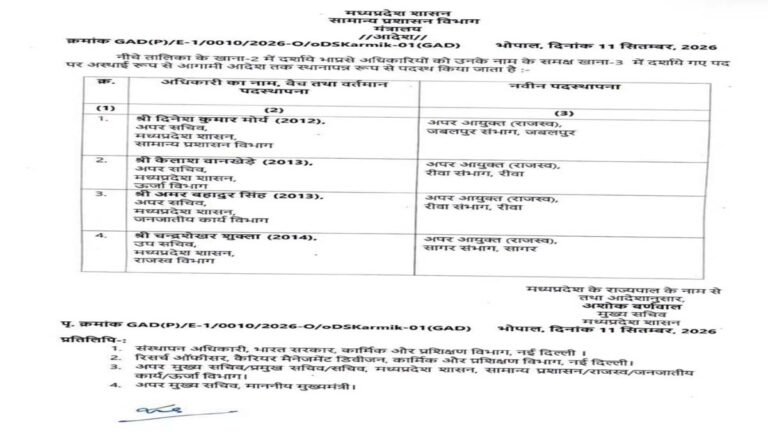 भारतीय प्रशासनिक सेवा (IAS) के अधिकारियों के स्थानांतरण 5 adesh