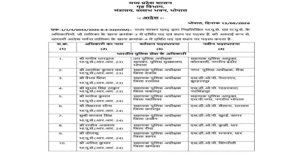 mp ips dsp transfer list
