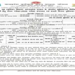 सूबेदार और उप निरीक्षक (Sub Inspector) संवर्ग के पदों पर सीधी भर्ती 18 bhrti