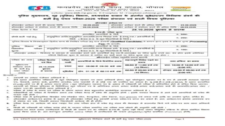 सूबेदार और उप निरीक्षक (Sub Inspector) संवर्ग के पदों पर सीधी भर्ती 50 bhrti