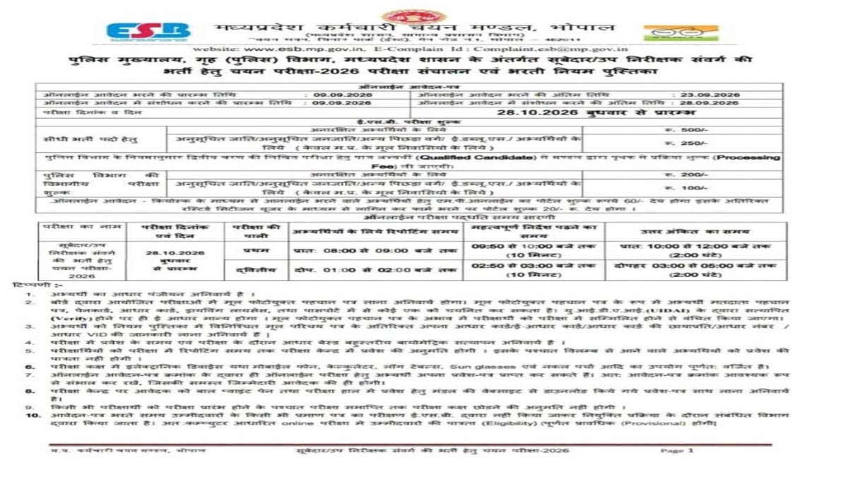 Sub Inspector