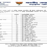 bjp