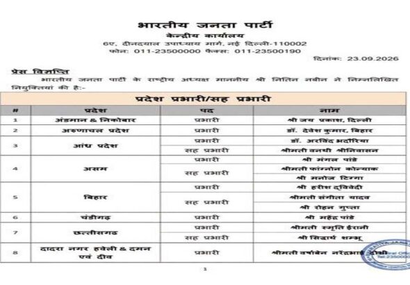 bjp
